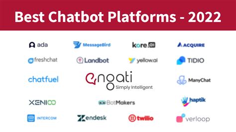 The Best Chatbots Companies .